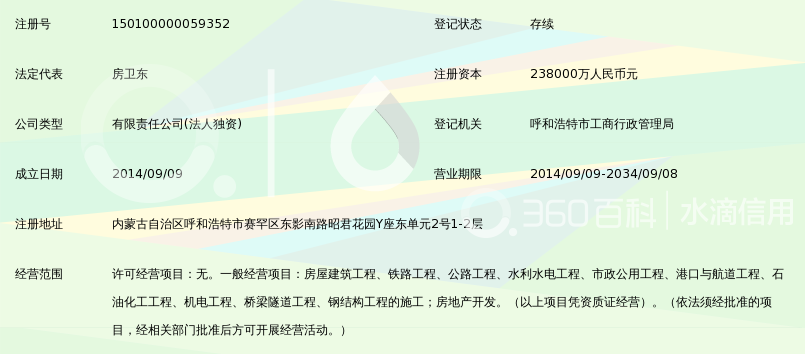中铁华新环球建设工程有限公司_360百科