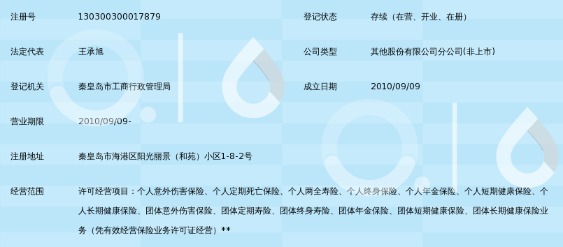 富德生命人寿保险股份有限公司秦皇岛中心支公