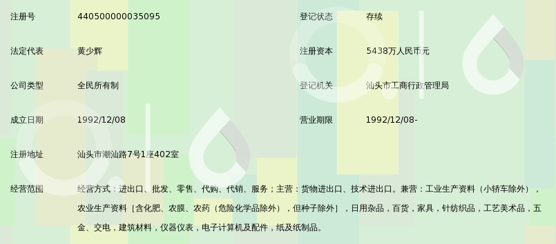 汕头市供销社企业集团公司_360百科