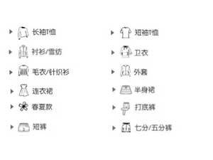 服装分类知识