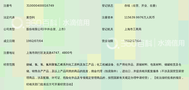 上海氯碱化工股份有限公司_360百科