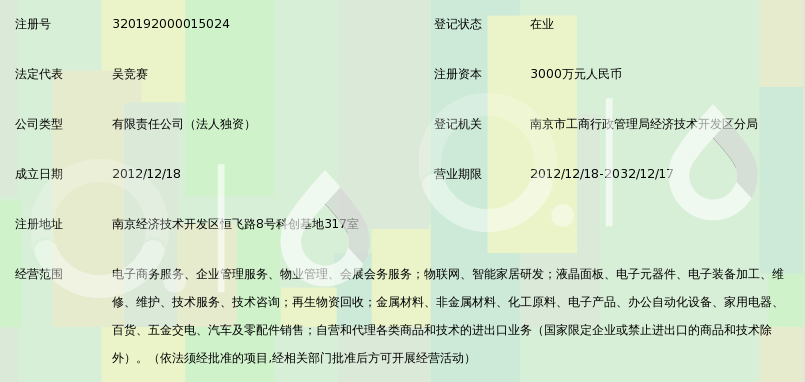 南京中电熊猫现代服务产业有限公司_360百科