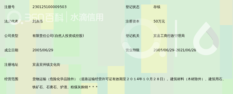 哈尔滨华盛物流有限责任公司_360百科
