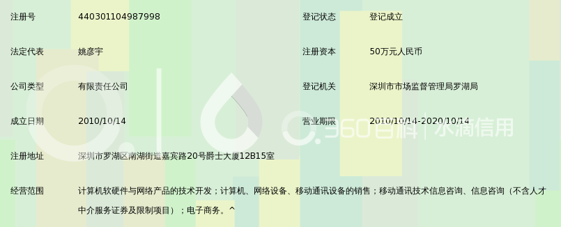 深圳市沃派通讯科技有限公司_360百科