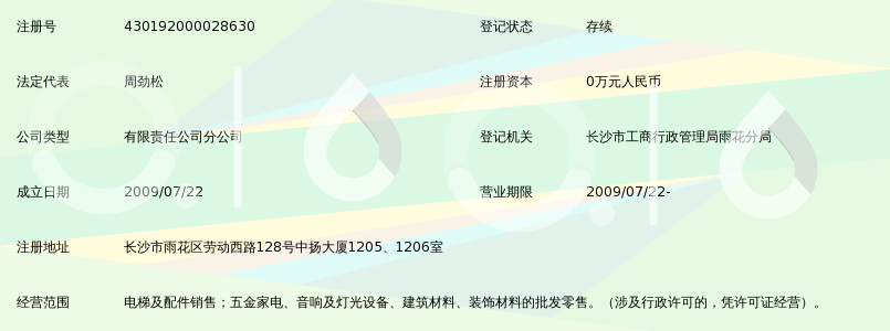 湖南南方电梯有限公司长沙分公司_360百科