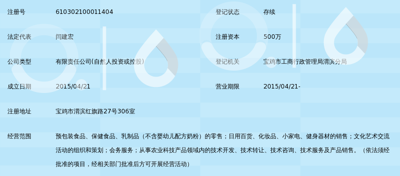 陕西福麦农业科技发展有限公司_360百科