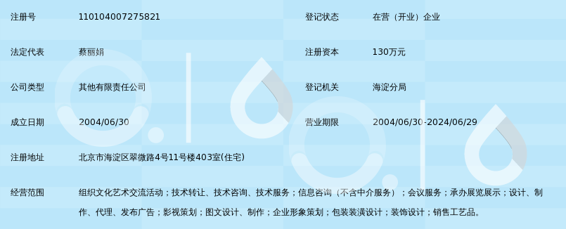 北京汉唐盛鼎文化传播有限公司_360百科