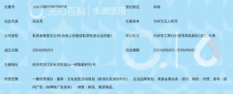 杭州大展传媒有限公司_360百科