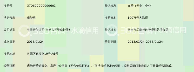 烟台汇众永庆房地产营销策划有限公司_360百