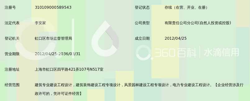 南京中艺建筑设计院有限公司上海分公司_360
