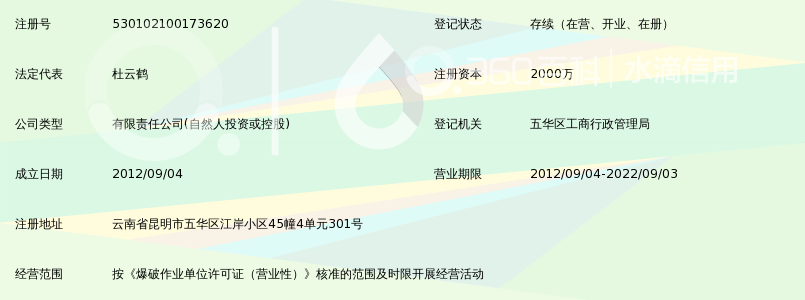 云南康佰爆破工程有限公司_360百科