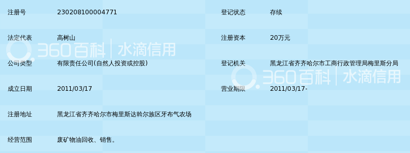 齐齐哈尔市锐拓废油回收有限公司_360百科