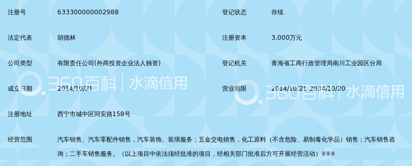 青海新丰泰信捷汽车销售有限公司_360百科