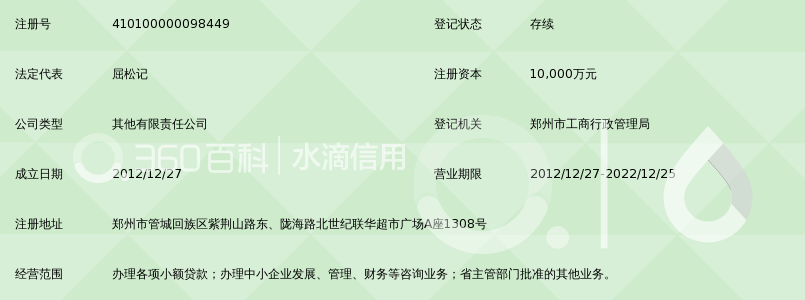 郑州市管城区乾元小额贷款有限公司_360百科