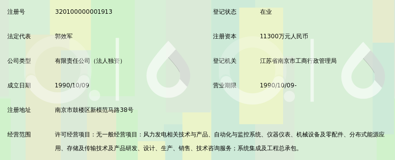 南京国电南自风电自动化技术有限公司