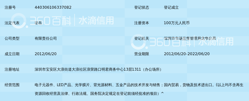 深圳市沃迪嘉科技有限公司_360百科