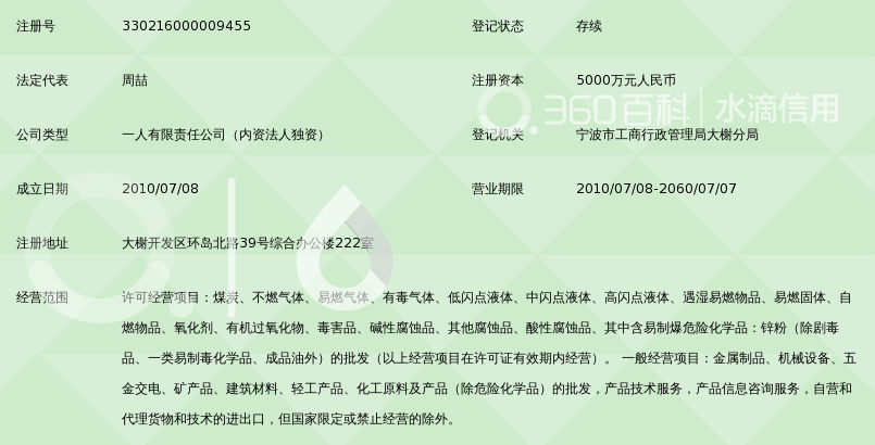 万华化学(宁波)能源贸易有限公司_360百科