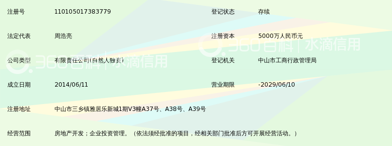中山市金裕房地产开发有限公司_360百科