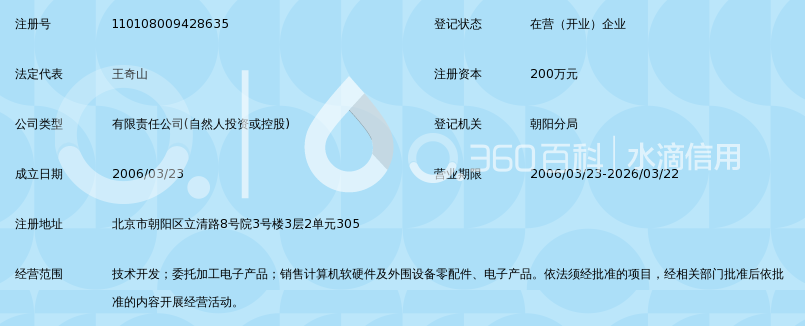北京奇创彩晶科技发展有限公司_360百科