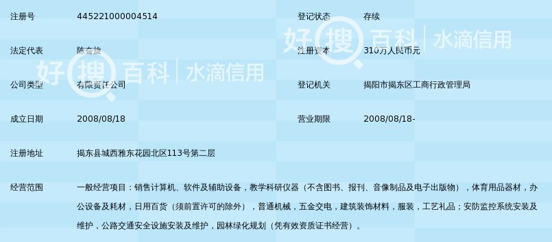 揭阳市博惠科技有限公司