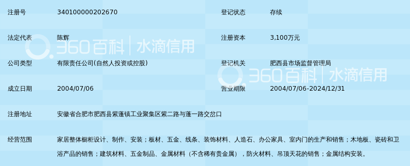 合肥创新橱柜有限公司_360百科