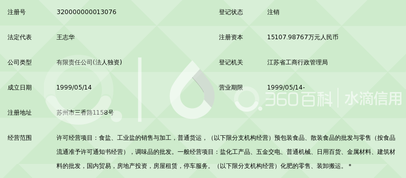 江苏省苏南盐业有限公司_360百科