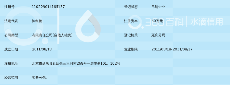 北京京艺诚建建筑装饰工程有限公司_360百科