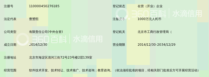 地平线双元教育科技(北京)有限公司_360百科