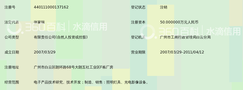 广州锐度照明科技有限公司_360百科
