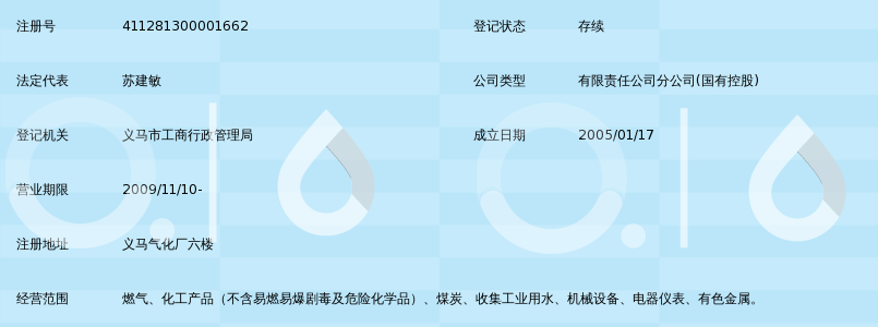 河南省煤气(集团)有限责任公司物资供应分公司