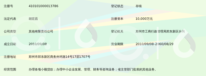 郑州市郑东新区融鑫小额贷款有限公司_360百