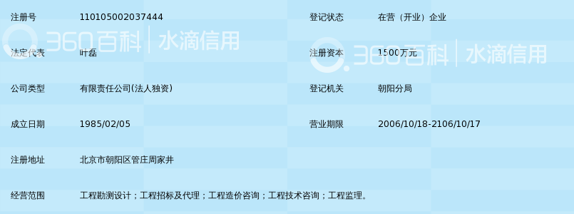 中交一公局公路勘察设计院有限公司_360百科