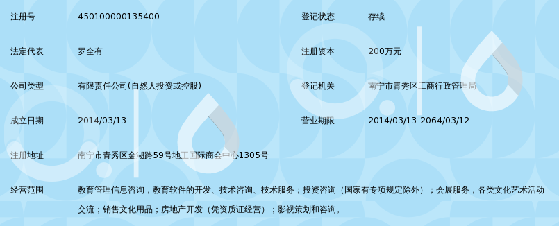 广西新聚优教育投资管理有限公司_360百科