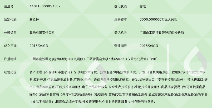 广州巨海资产管理有限公司_360百科