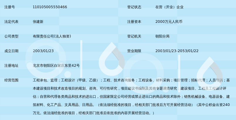 中国中轻国际工程有限公司_360百科