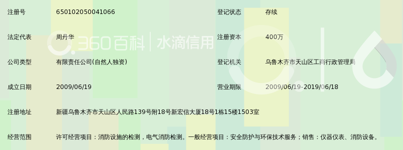 新疆鸿熙泽消防设施检测维护有限公司_360百