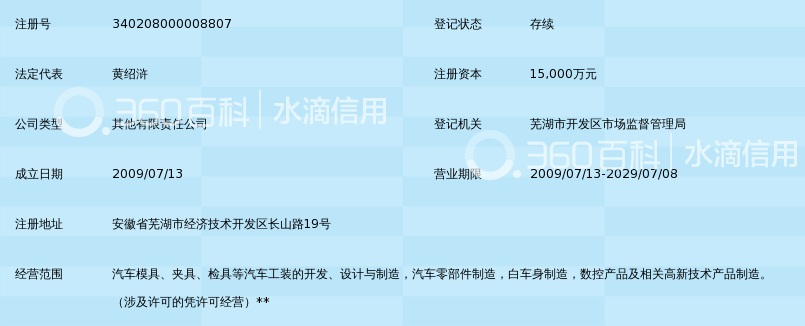 安徽成飞集成瑞鹄汽车模具有限公司_360百科