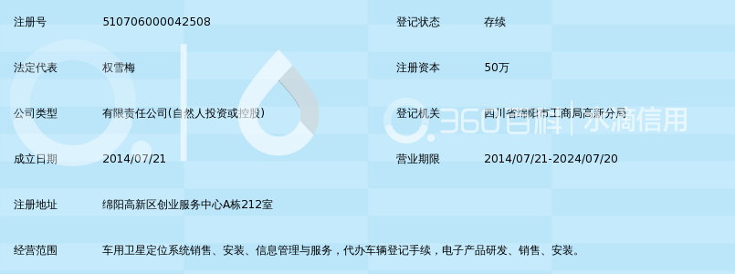 绵阳路安电子科技有限公司_360百科