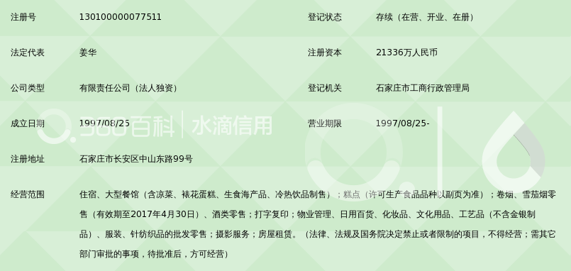 石家庄国宾大酒店有限公司_360百科