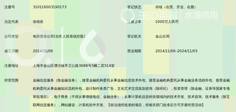 上海臣邦金融信息服务有限公司_360百科