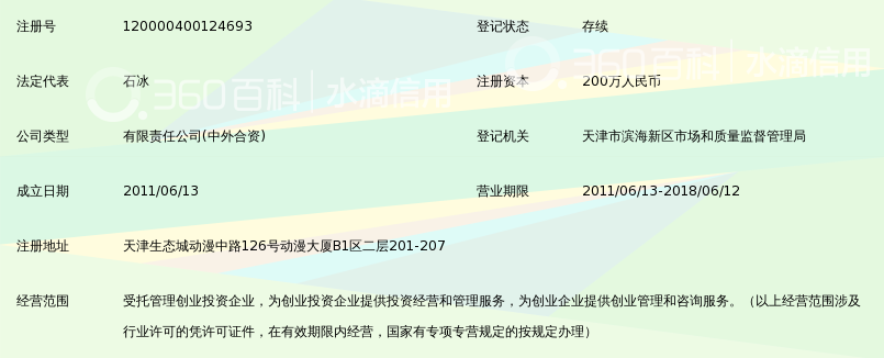 日亚(天津)创业投资管理有限公司_360百科