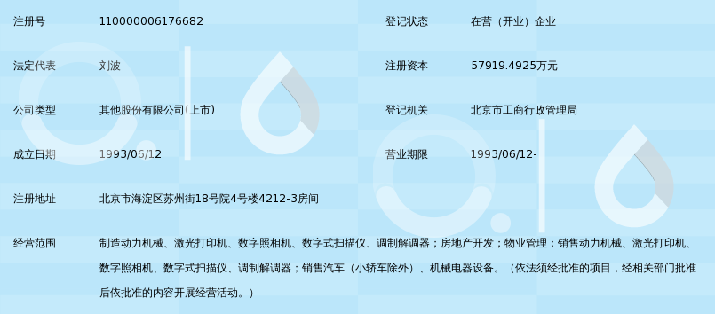 中房置业股份有限公司_360百科