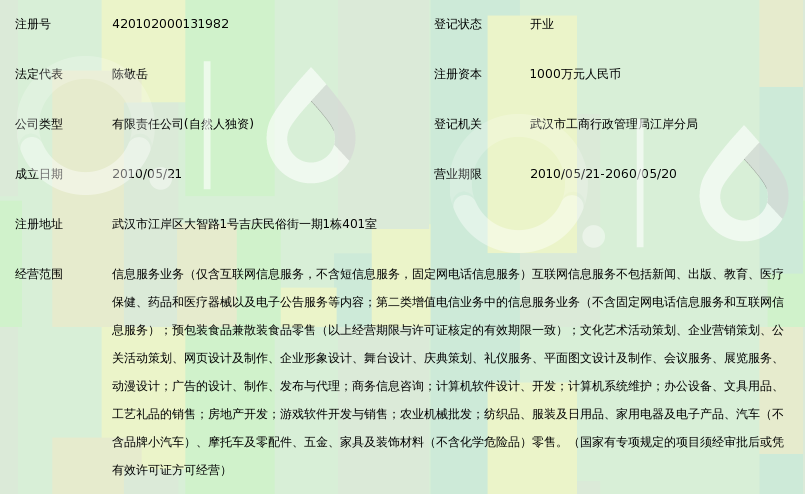 武汉中媒文化传媒有限公司_360百科