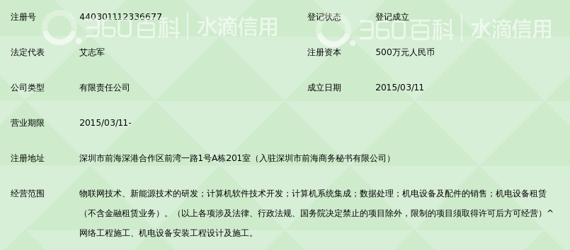 深圳前海特斯拉云管家有限公司_360百科
