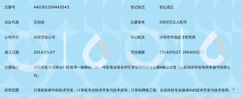 深圳高盛通计算机软件开发有限公司_360百科