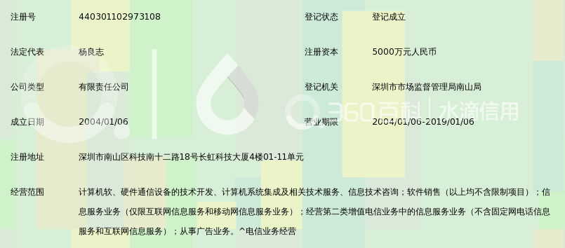 深圳市彩讯科技有限公司_360百科