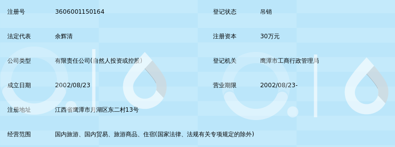 鹰潭铁路蓝天旅行社有限责任公司_360百科