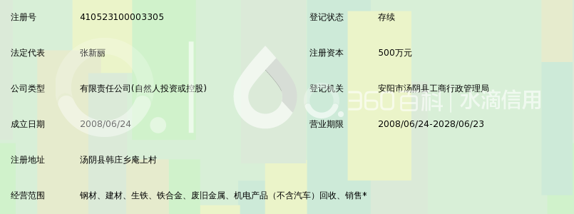 安阳市俊瑶商贸有限公司_360百科