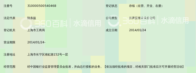 上海农村商业银行股份有限公司淞虹路支行_3