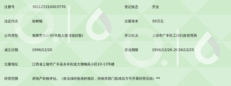 广丰县振业房地产价格评估有限公司_360百科